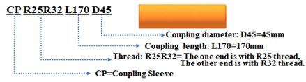 Coupling